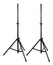 Warwick RS28300 S/B/2C
