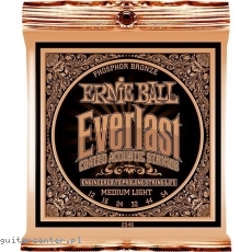 Ernie Ball 2546 12-54