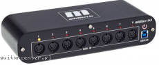 MidiTech MidiFace 8X8