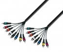 Adam Hall K3L8CC0300 Kabel wieloparowy